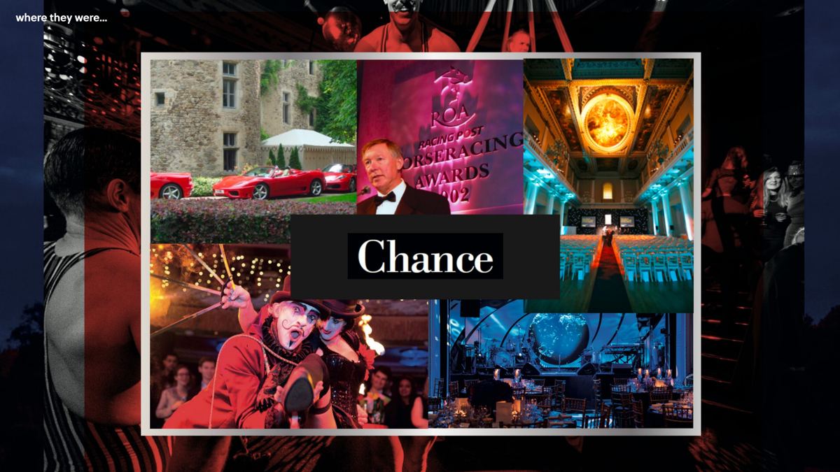 Chance Organisation, Chance Events: Where they were: past event photography
