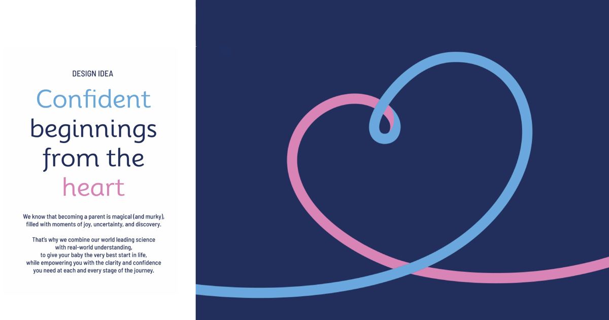 Bayer, Elevit: Design idea: Confident beginnings from the heart