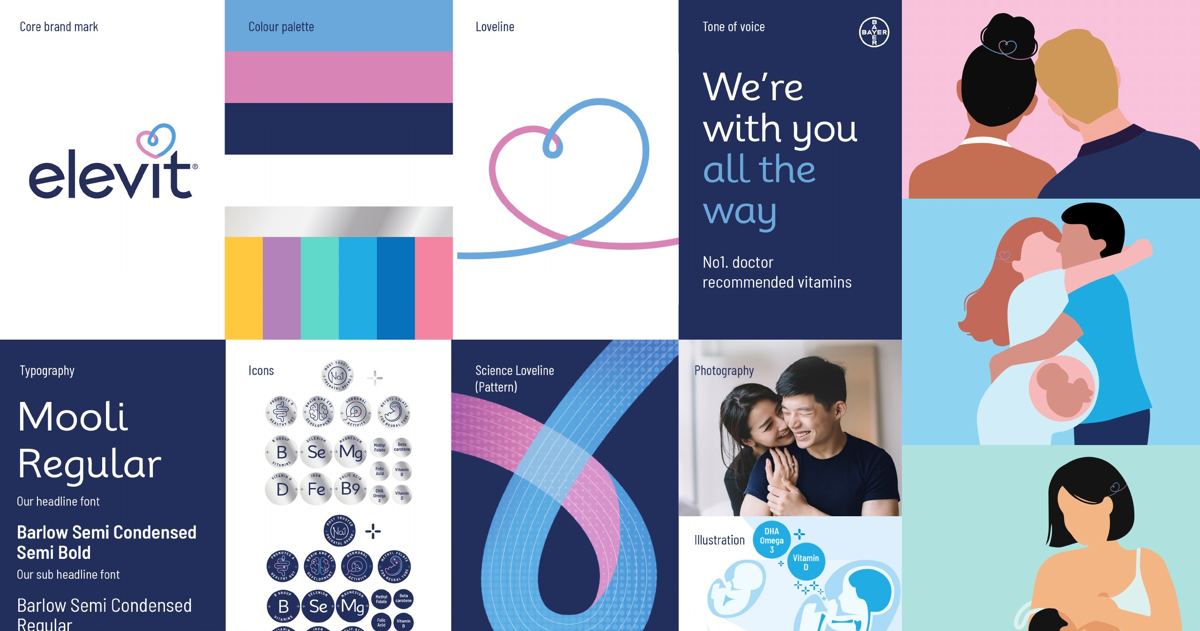 Bayer, Elevit: The Elevit brand toolkit