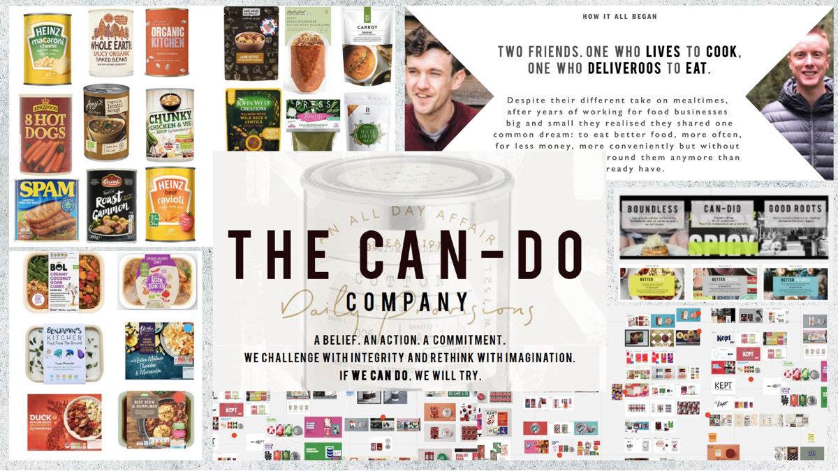 Kept (The Can-Do Company), Kept. The Can-Do Company: How it all began: the market and the founders