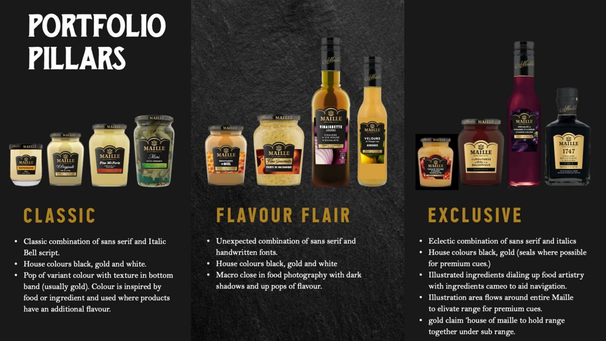 Unilever, Maille: Portfolio pillars: Classic, Flavour Flair and Exclusive