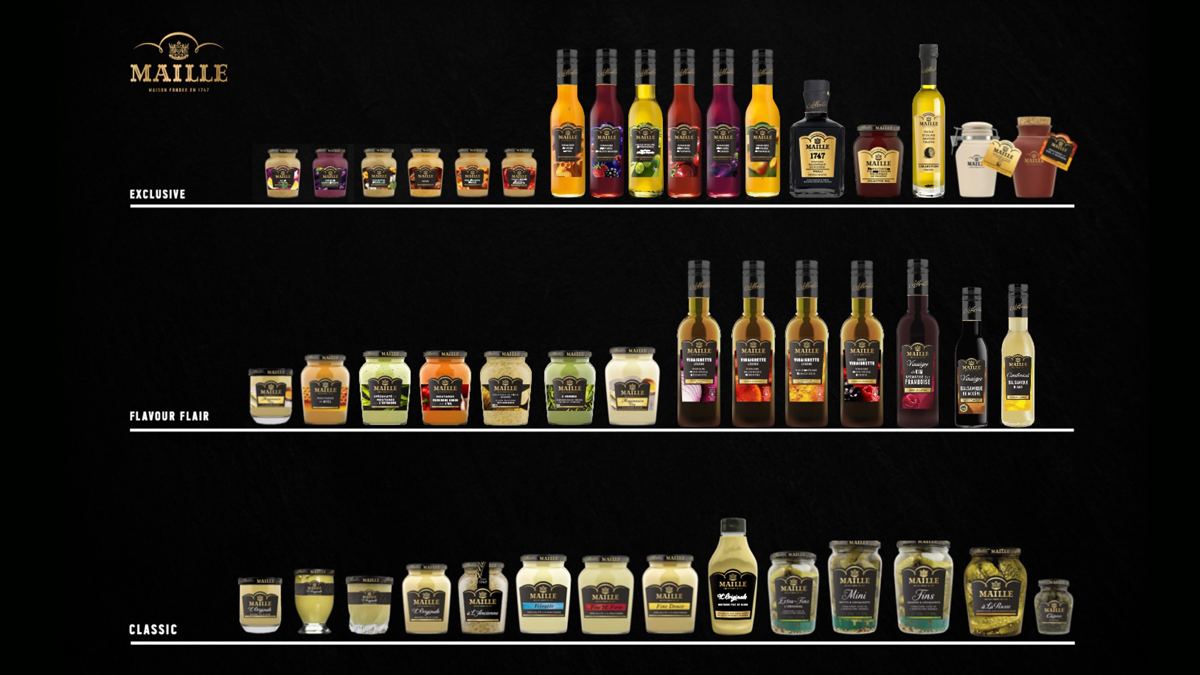 Unilever, Maille: The full range on shelf
