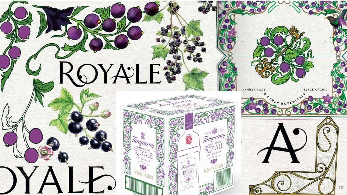 Diageo, Tanqueray Blackcurrant Royale: Illustration and the secondary shipper